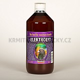 Elektrolyt - 0,5 litru - po závodě, po metabolické zátěži